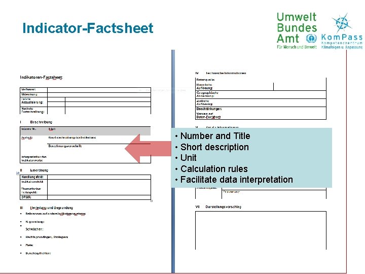 Indicator-Factsheet • Number and Title • Short description • Unit • Calculation rules •