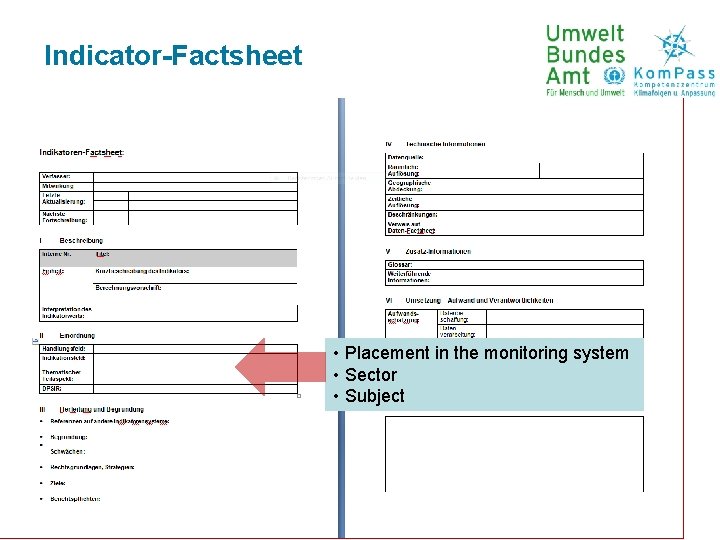 Indicator-Factsheet • Placement in the monitoring system • Sector • Subject Webinar 14 th