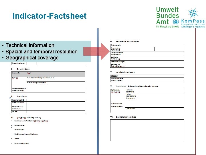 Indicator-Factsheet • Technical information • Spacial and temporal resolution • Geographical coverage Webinar 14