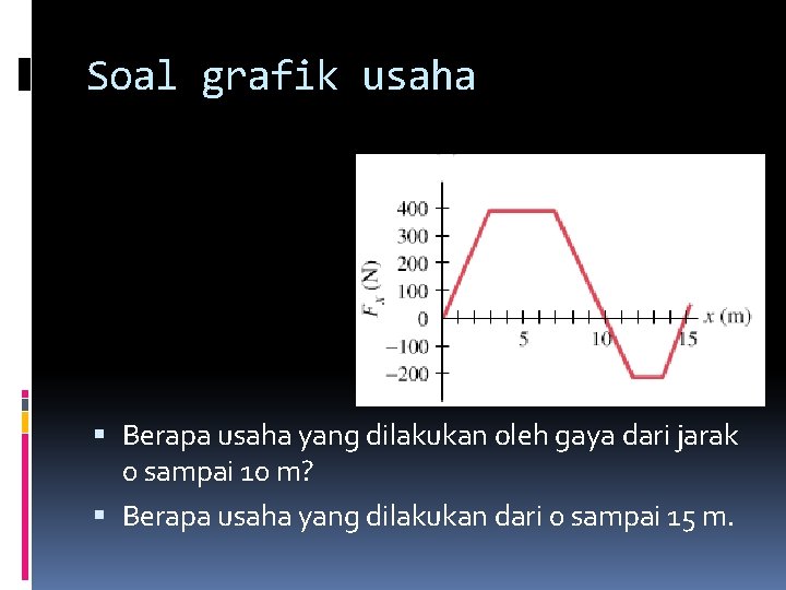 Soal grafik usaha Berapa usaha yang dilakukan oleh gaya dari jarak 0 sampai 10