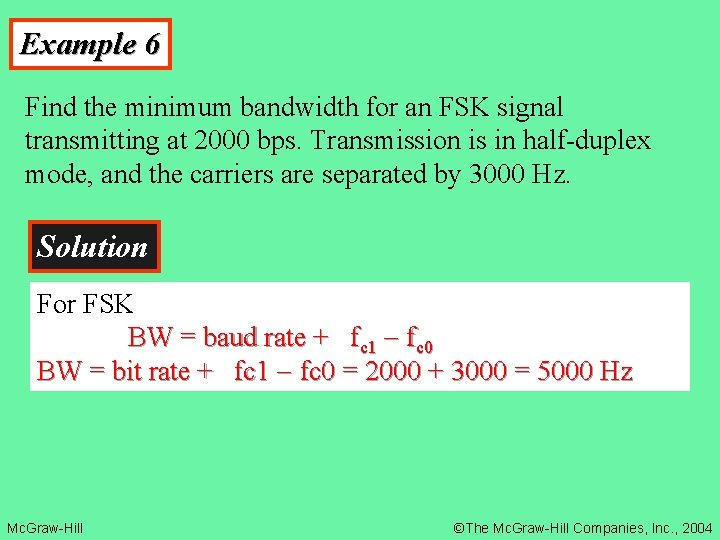 Example 6 Find the minimum bandwidth for an FSK signal transmitting at 2000 bps.