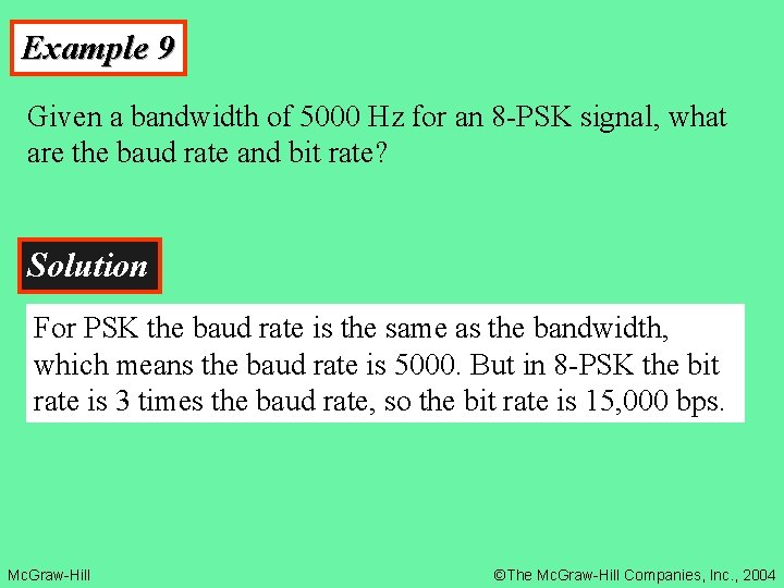Example 9 Given a bandwidth of 5000 Hz for an 8 -PSK signal, what