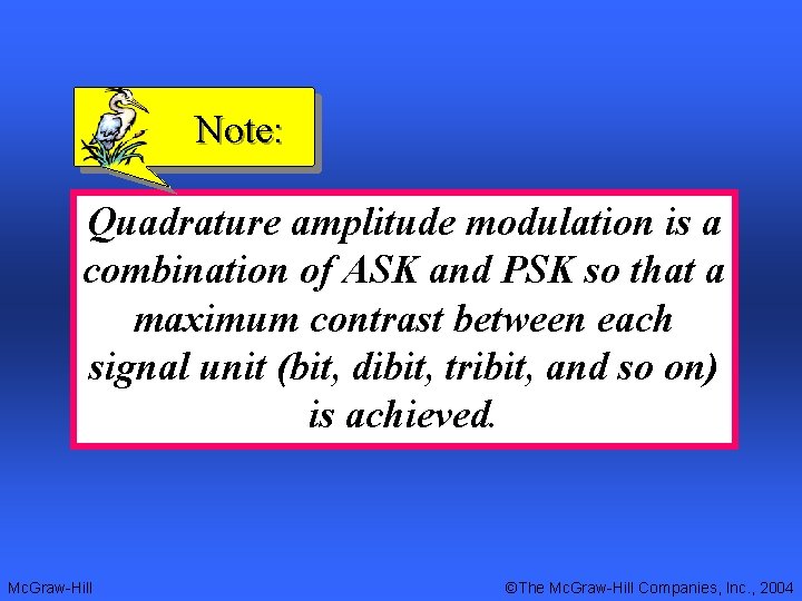 Note: Quadrature amplitude modulation is a combination of ASK and PSK so that a