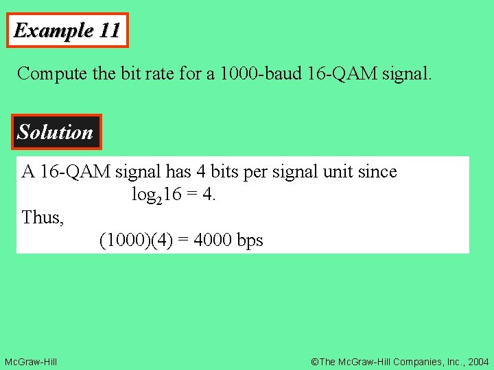 Example 11 Compute the bit rate for a 1000 -baud 16 -QAM signal. Solution