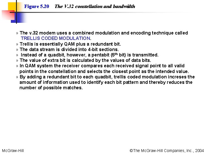Figure 5. 20 The V. 32 constellation and bandwidth » The v. 32 modem