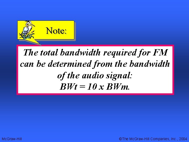 Note: The total bandwidth required for FM can be determined from the bandwidth of