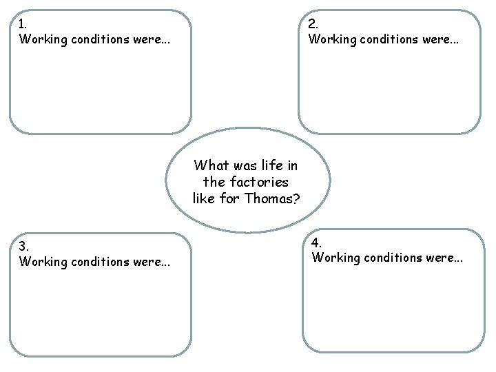 1. Working conditions were. . . 2. Working conditions were. . . What was