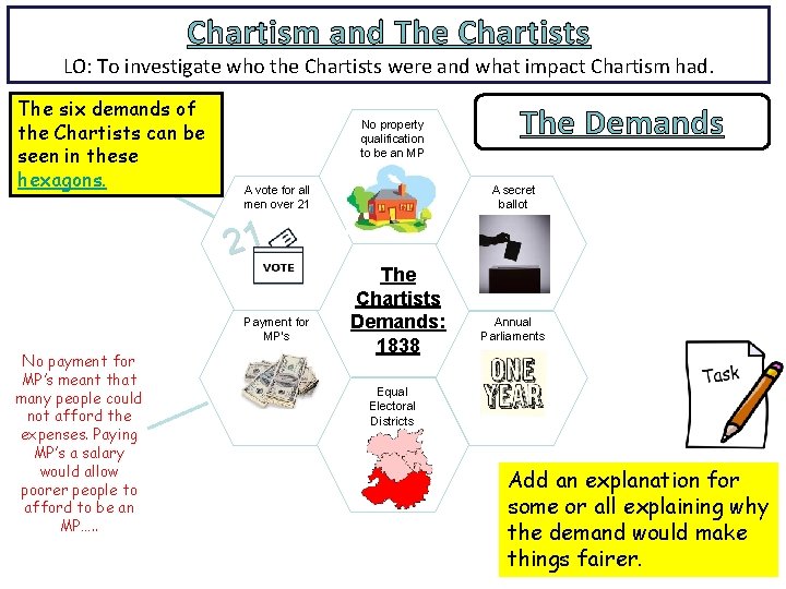 Chartism and The Chartists LO: To investigate who the Chartists were and what impact