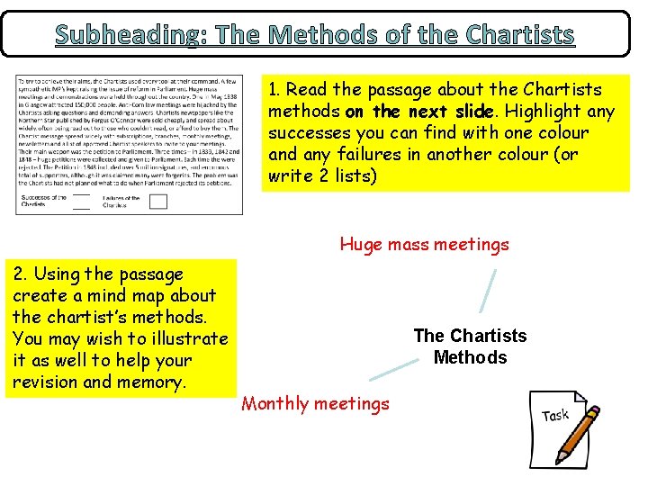 Subheading: The Methods of the Chartists 1. Read the passage about the Chartists methods