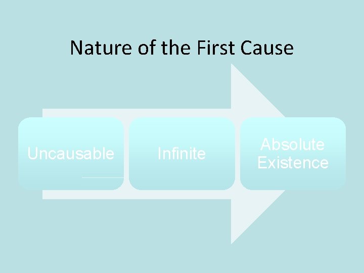 Nature of the First Cause Uncausable Infinite Absolute Existence 