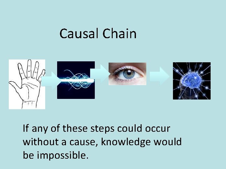 Causal Chain If any of these steps could occur without a cause, knowledge would