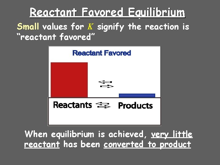 Reactant Favored Equilibrium Small values for K signify the reaction is “reactant favored” When