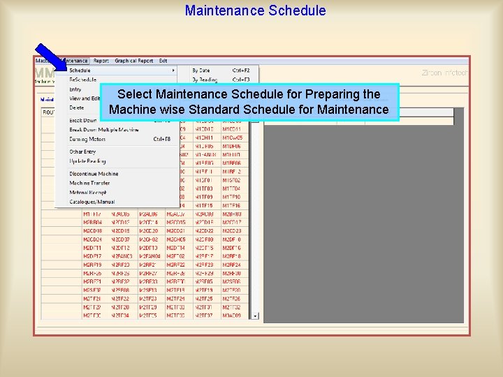 Maintenance Schedule Select Maintenance Schedule for Preparing the Machine wise Standard Schedule for Maintenance