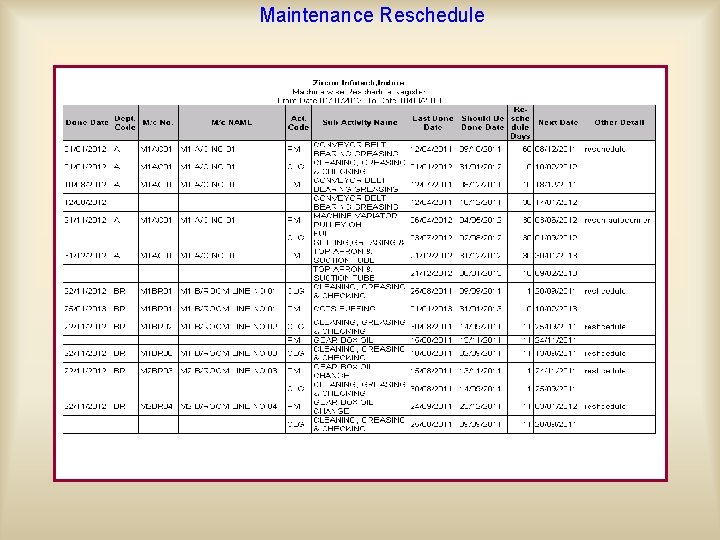 Maintenance Reschedule 
