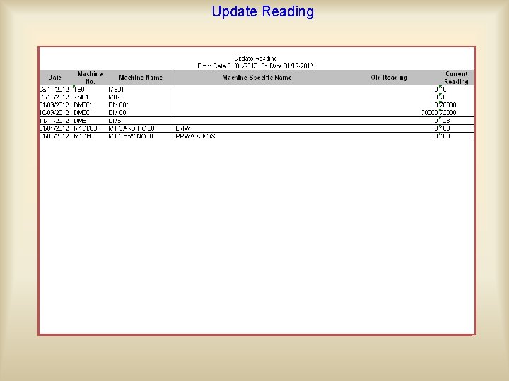 Update Reading This option is used for updating the reading of those machine which