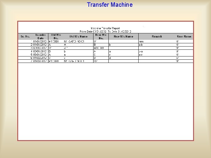 Transfer Machine By using this option MMIS gives a facility to transfer the machine