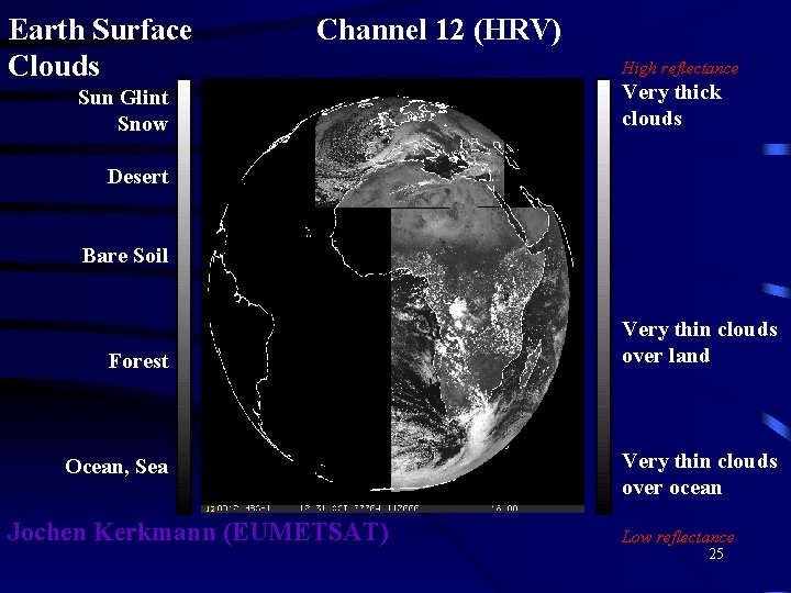 Earth Surface Clouds Channel 12 (HRV) Sun Glint Snow High reflectance Very thick clouds