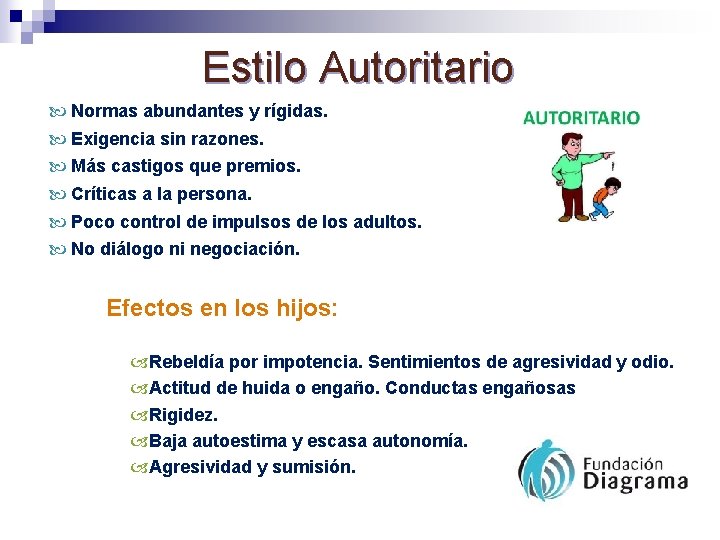 Estilo Autoritario Normas abundantes y rígidas. Exigencia sin razones. Más castigos que premios. Críticas