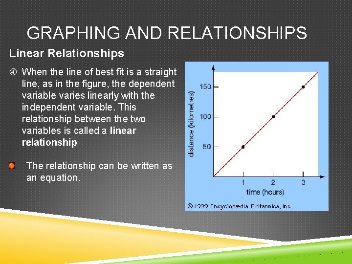 GRAPHING AND RELATIONSHIPS Linear Relationships When the line of best fit is a straight GRAPHING AND RELATIONSHIPS Linear Relationships When the line of best fit is a straight