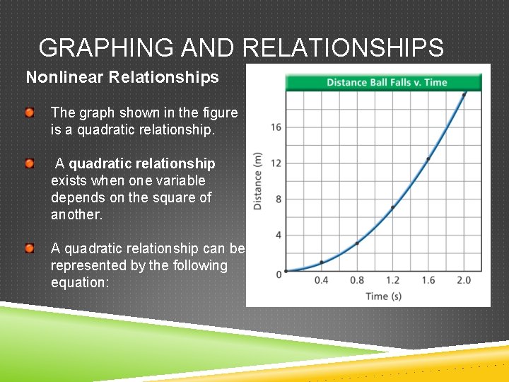 GRAPHING AND RELATIONSHIPS Nonlinear Relationships The graph shown in the figure is a quadratic GRAPHING AND RELATIONSHIPS Nonlinear Relationships The graph shown in the figure is a quadratic