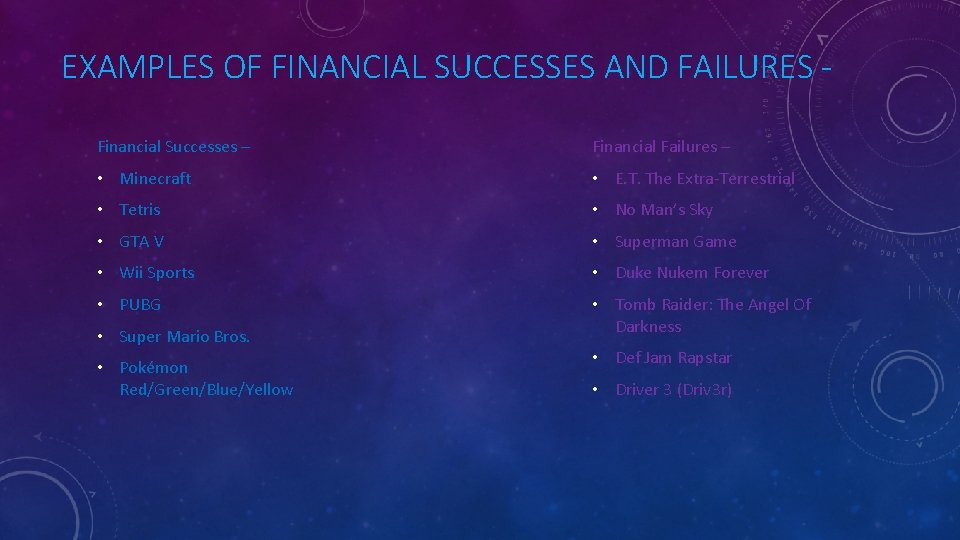 EXAMPLES OF FINANCIAL SUCCESSES AND FAILURES Financial Successes – Financial Failures – • Minecraft