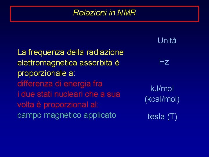 Relazioni in NMR Unità La frequenza della radiazione elettromagnetica assorbita è proporzionale a: differenza