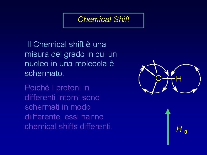 Chemical Shift Il Chemical shift è una misura del grado in cui un nucleo