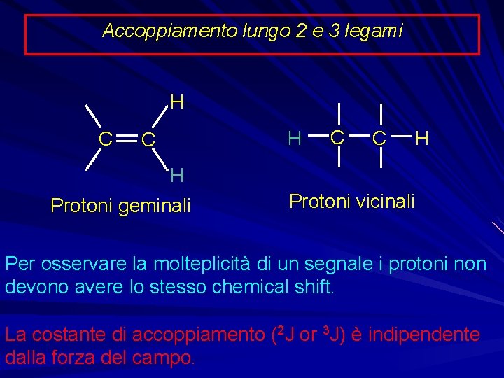 Accoppiamento lungo 2 e 3 legami H C C H Protoni geminali H C