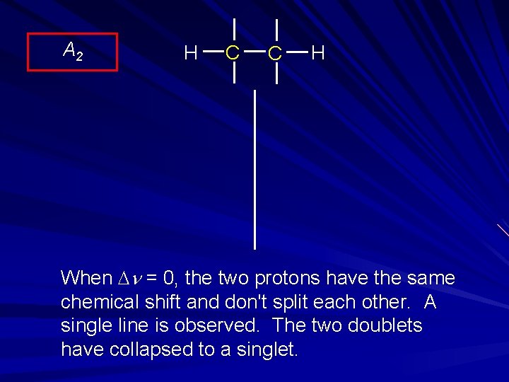 A 2 H C C H When Dn = 0, the two protons have