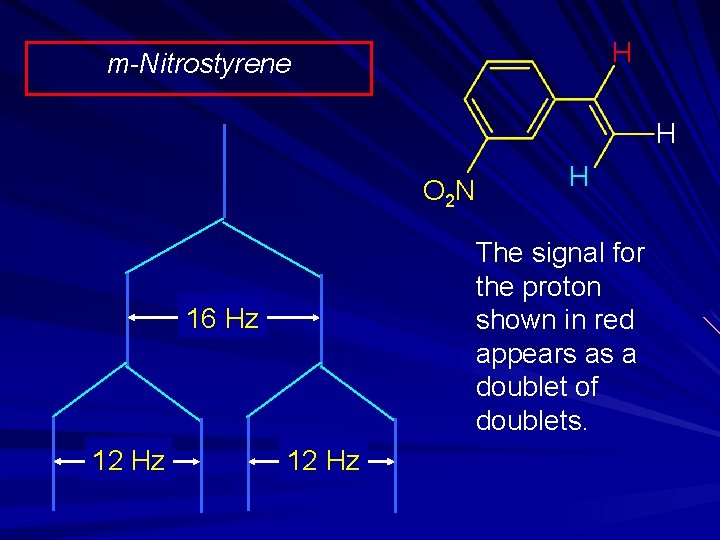 H m-Nitrostyrene H O 2 N The signal for the proton shown in red