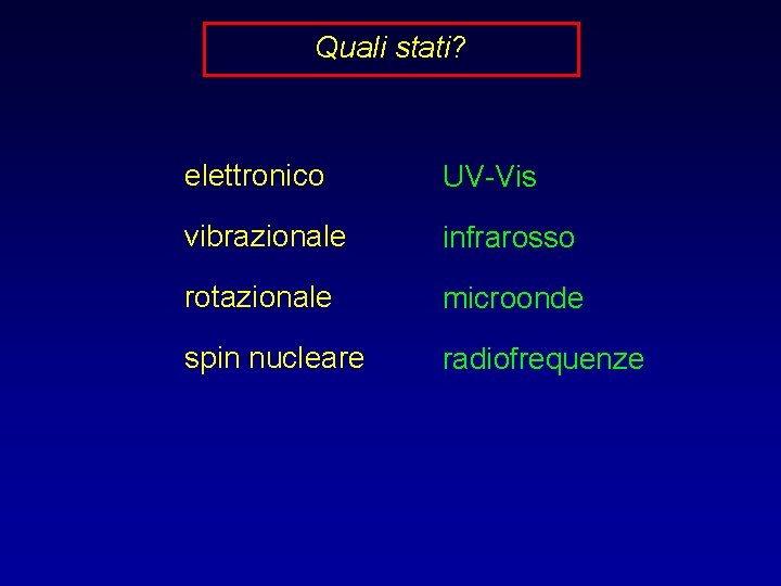 Quali stati? elettronico UV-Vis vibrazionale infrarosso rotazionale microonde spin nucleare radiofrequenze 