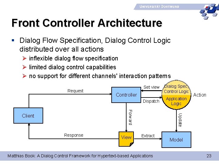 Front Controller Architecture § Dialog Flow Specification, Dialog Control Logic distributed over all actions