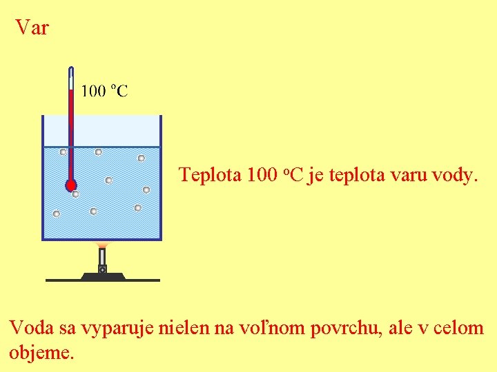 Var Teplota 100 o. C je teplota varu vody. Voda sa vyparuje nielen na