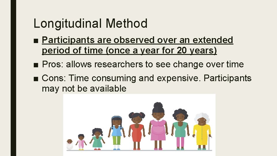 Longitudinal Method ■ Participants are observed over an extended period of time (once a