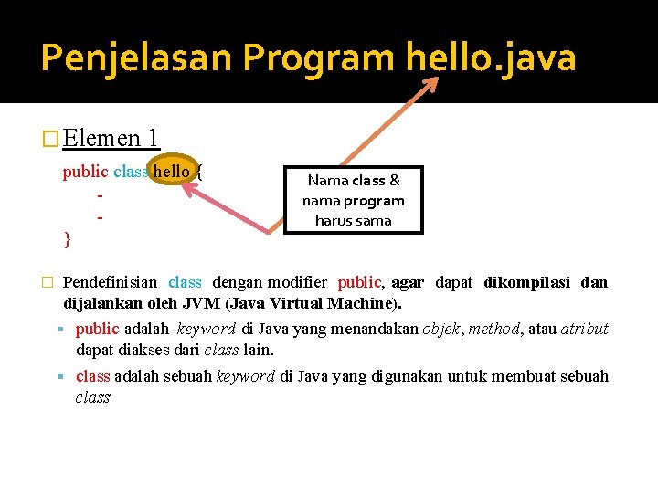 Penjelasan Program hello. java � Elemen 1 public class hello { } � Nama Penjelasan Program hello. java � Elemen 1 public class hello { } � Nama
