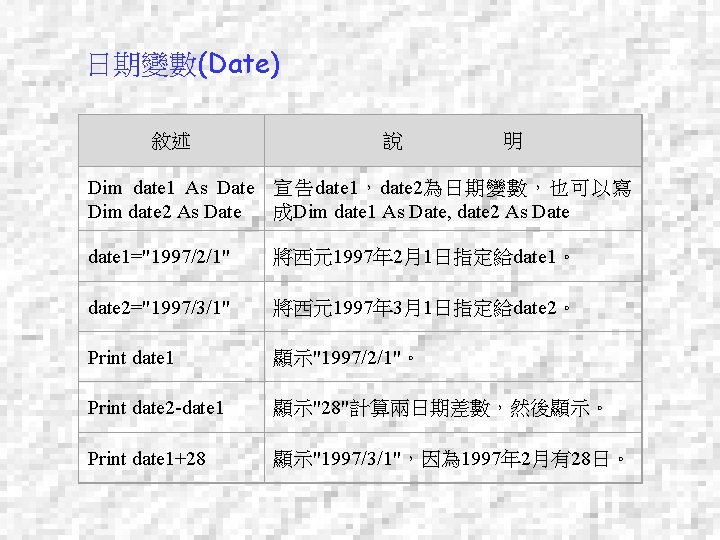 日期變數(Date) 敘述 說 明 Dim date 1 As Date 宣告date 1，date 2為日期變數，也可以寫 成Dim date