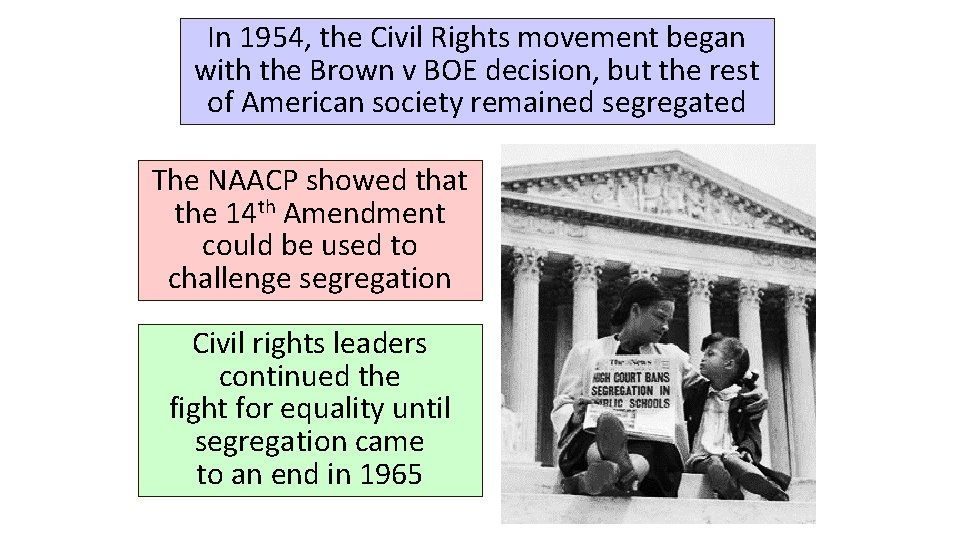 In 1954, the Civil Rights movement began with the Brown v BOE decision, but