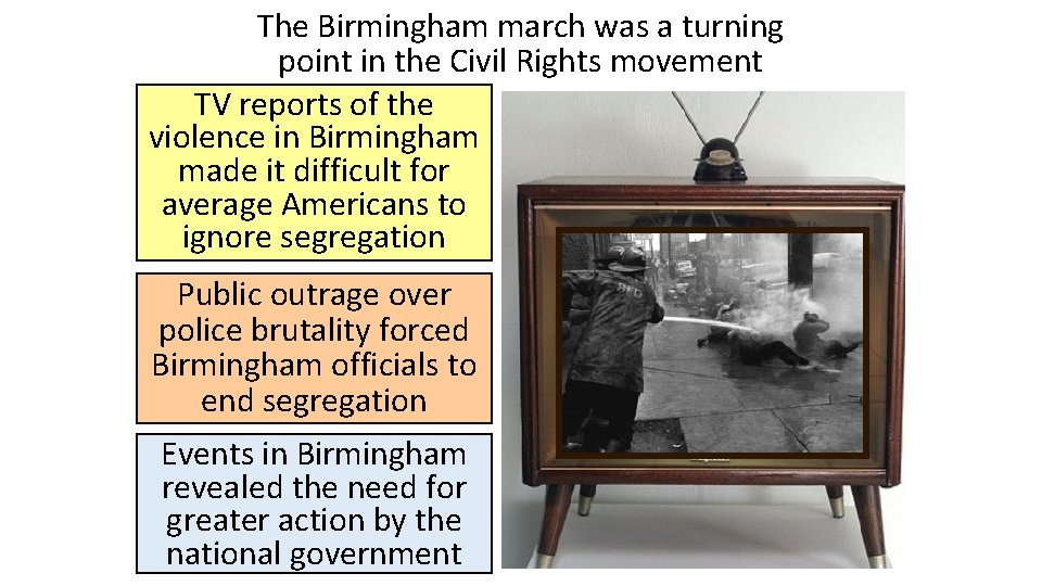 The Birmingham march was a turning point in the Civil Rights movement TV reports