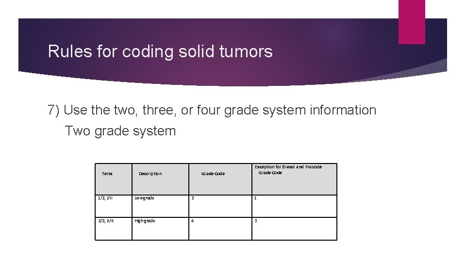 Rules for coding solid tumors 7) Use the two, three, or four grade system