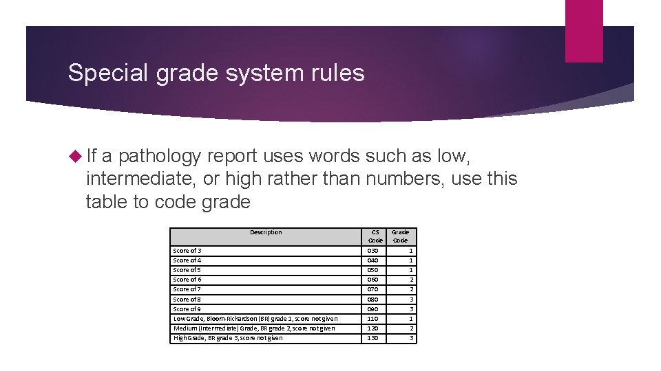 Special grade system rules If a pathology report uses words such as low, intermediate,