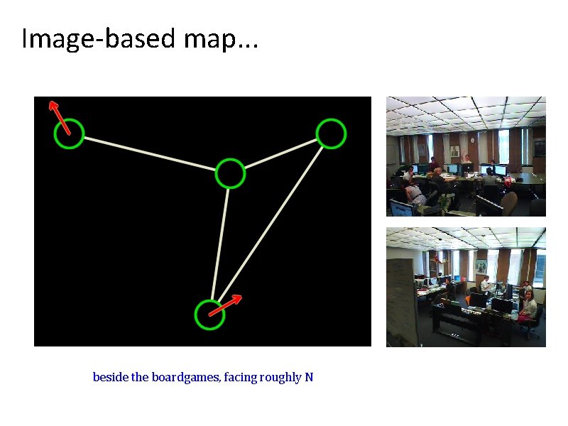 Image-based map. . . beside the boardgames, facing roughly N 