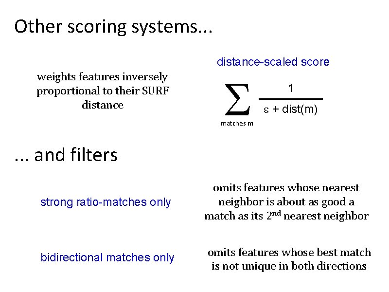 Other scoring systems. . . distance-scaled score weights features inversely proportional to their SURF