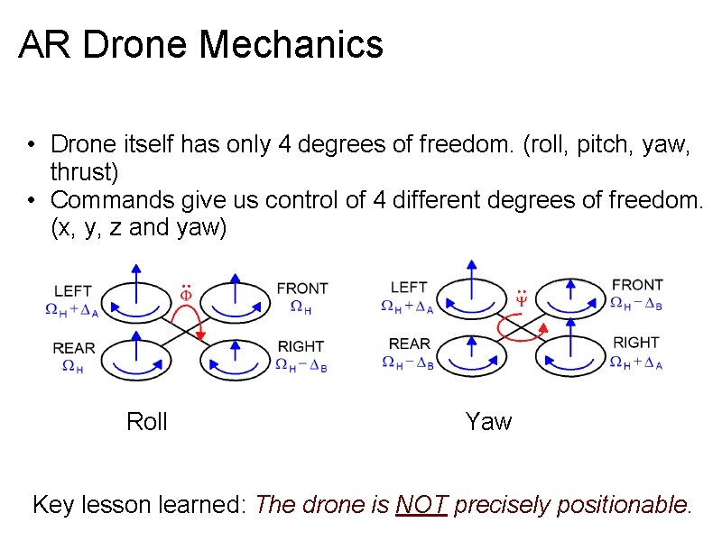 AR Drone Mechanics • Drone itself has only 4 degrees of freedom. (roll, pitch,