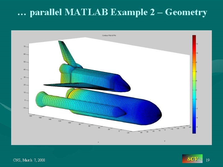 … parallel MATLAB Example 2 – Geometry CNS, March 7, 2008 19 
