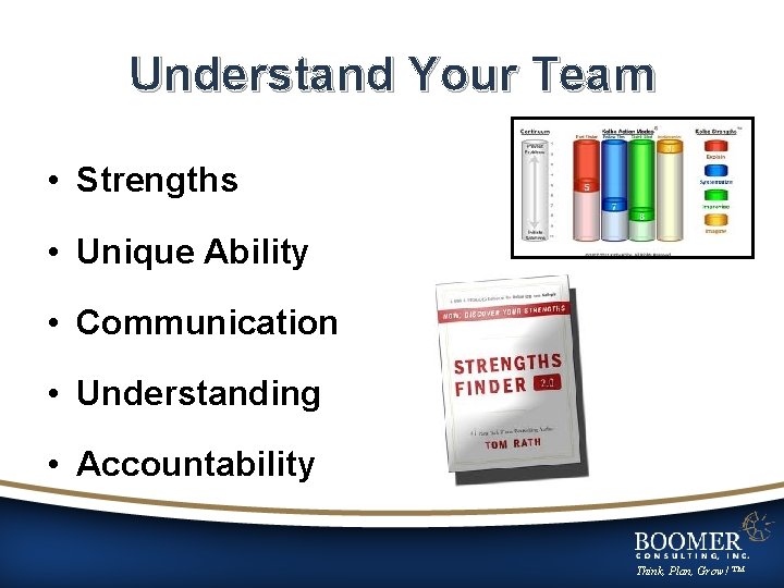 Understand Your Team • Strengths • Unique Ability • Communication • Understanding • Accountability