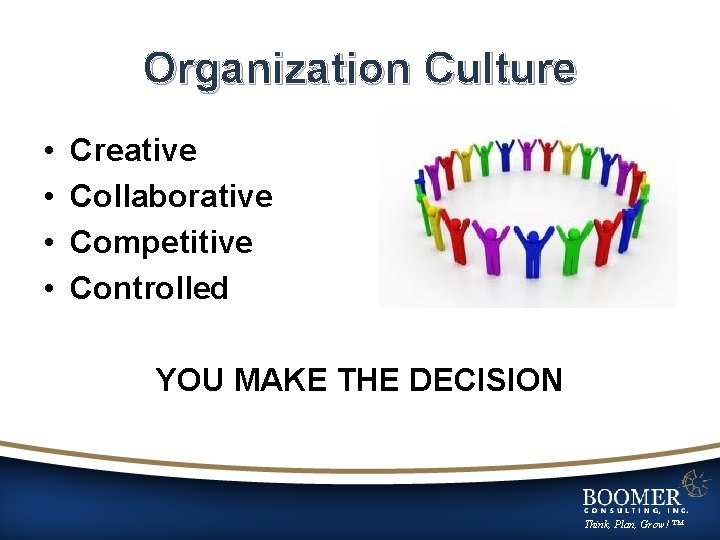 Organization Culture • • Creative Collaborative Competitive Controlled YOU MAKE THE DECISION Think, Plan,