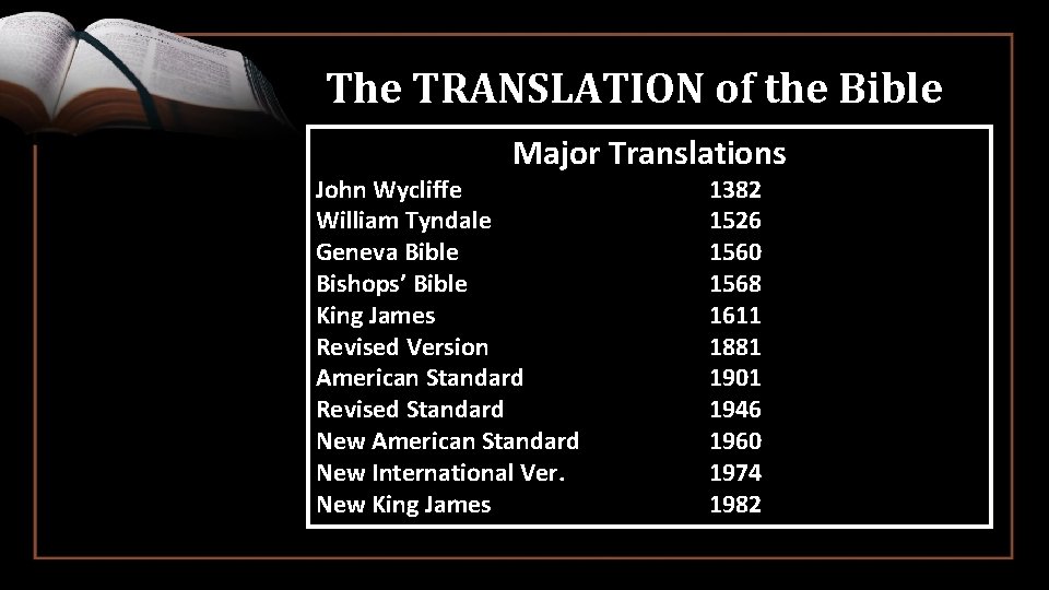 The TRANSLATION of the Bible Major Translations John Wycliffe William Tyndale Geneva Bible Bishops’