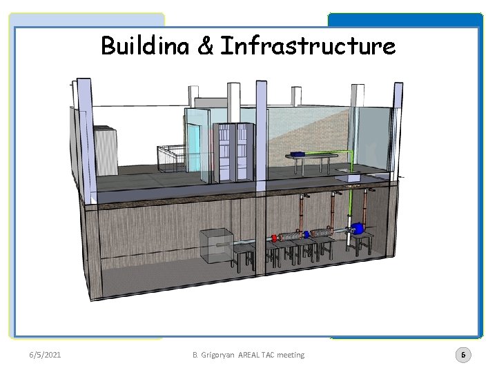 Building & Infrastructure 6/5/2021 B. Grigoryan AREAL TAC meeting 6 