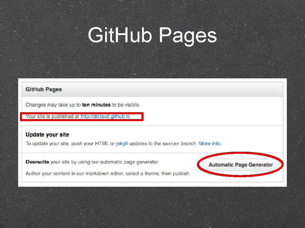 Git. Hub Pages 