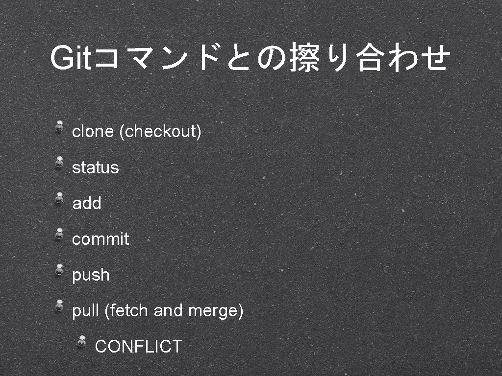 Gitコマンドとの擦り合わせ clone (checkout) status add commit push pull (fetch and merge) CONFLICT 